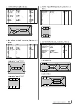 Предварительный просмотр 98 страницы Yamaha MU100B Owner'S Manual