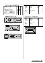 Предварительный просмотр 100 страницы Yamaha MU100B Owner'S Manual