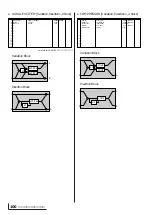 Предварительный просмотр 101 страницы Yamaha MU100B Owner'S Manual