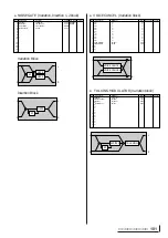 Предварительный просмотр 102 страницы Yamaha MU100B Owner'S Manual