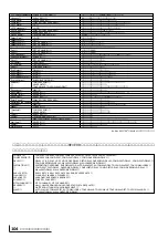 Предварительный просмотр 105 страницы Yamaha MU100B Owner'S Manual