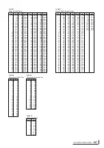 Предварительный просмотр 108 страницы Yamaha MU100B Owner'S Manual