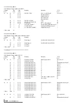 Предварительный просмотр 129 страницы Yamaha MU100B Owner'S Manual