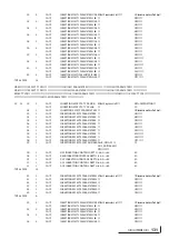 Предварительный просмотр 132 страницы Yamaha MU100B Owner'S Manual