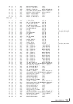 Предварительный просмотр 134 страницы Yamaha MU100B Owner'S Manual