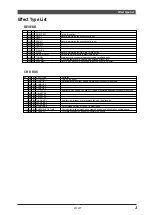 Preview for 4 page of Yamaha MU100R Sound List