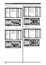 Preview for 11 page of Yamaha MU100R Sound List