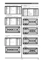 Preview for 12 page of Yamaha MU100R Sound List