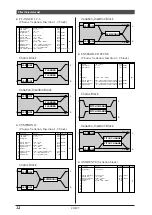 Preview for 13 page of Yamaha MU100R Sound List