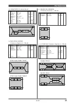 Preview for 16 page of Yamaha MU100R Sound List