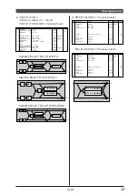 Предварительный просмотр 18 страницы Yamaha MU100R Sound List