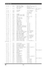 Предварительный просмотр 51 страницы Yamaha MU100R Sound List