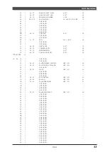 Предварительный просмотр 54 страницы Yamaha MU100R Sound List