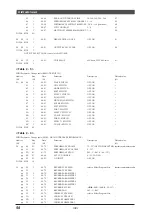 Предварительный просмотр 57 страницы Yamaha MU100R Sound List