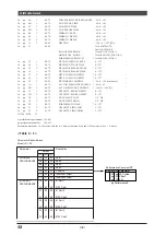 Предварительный просмотр 59 страницы Yamaha MU100R Sound List