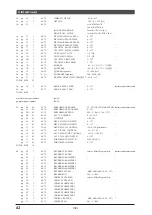 Предварительный просмотр 63 страницы Yamaha MU100R Sound List