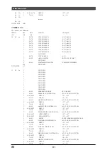 Предварительный просмотр 67 страницы Yamaha MU100R Sound List