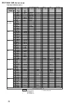 Предварительный просмотр 73 страницы Yamaha MU100R Sound List