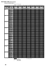 Предварительный просмотр 99 страницы Yamaha MU100R Sound List