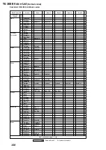 Предварительный просмотр 109 страницы Yamaha MU100R Sound List