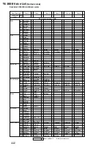 Предварительный просмотр 113 страницы Yamaha MU100R Sound List