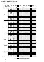 Предварительный просмотр 115 страницы Yamaha MU100R Sound List