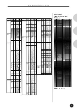 Предварительный просмотр 77 страницы Yamaha MU15 Eigentümer-Handbuch