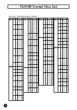 Предварительный просмотр 78 страницы Yamaha MU15 Eigentümer-Handbuch