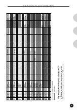 Предварительный просмотр 81 страницы Yamaha MU15 Eigentümer-Handbuch