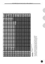 Предварительный просмотр 83 страницы Yamaha MU15 Eigentümer-Handbuch