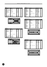 Предварительный просмотр 86 страницы Yamaha MU15 Eigentümer-Handbuch