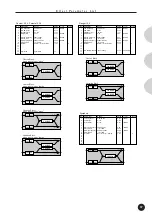 Предварительный просмотр 87 страницы Yamaha MU15 Eigentümer-Handbuch