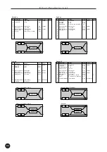 Предварительный просмотр 88 страницы Yamaha MU15 Eigentümer-Handbuch