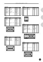 Предварительный просмотр 89 страницы Yamaha MU15 Eigentümer-Handbuch