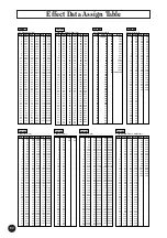 Предварительный просмотр 90 страницы Yamaha MU15 Eigentümer-Handbuch