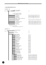 Предварительный просмотр 92 страницы Yamaha MU15 Eigentümer-Handbuch