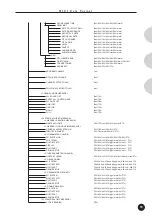 Предварительный просмотр 93 страницы Yamaha MU15 Eigentümer-Handbuch