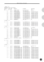 Предварительный просмотр 103 страницы Yamaha MU15 Eigentümer-Handbuch