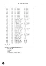 Предварительный просмотр 106 страницы Yamaha MU15 Eigentümer-Handbuch