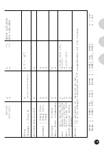 Предварительный просмотр 109 страницы Yamaha MU15 Eigentümer-Handbuch