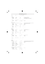 Preview for 4 page of Yamaha MU80 Sound List