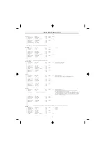 Preview for 5 page of Yamaha MU80 Sound List