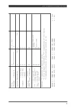 Preview for 13 page of Yamaha MU90 Manuel Du Propriétaire