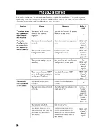 Preview for 29 page of Yamaha MusicCAST MCX-CA15 Install Manual