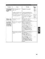 Preview for 30 page of Yamaha MusicCAST MCX-CA15 Install Manual