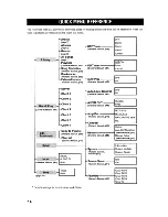 Preview for 49 page of Yamaha MusicCAST MCX-CA15 Install Manual