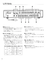 Preview for 6 page of Yamaha MV802 Owner'S Manual