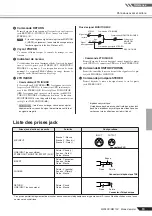 Preview for 19 page of Yamaha MW10c Manuel Du Propriétaire