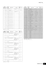 Предварительный просмотр 66 страницы Yamaha MX49 Data List