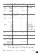 Preview for 67 page of Yamaha MX49 Data List